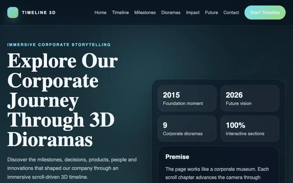 3D Corporate Timeline with Animated Dioramas and Video Narration